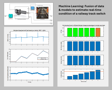 Condition monitoring2